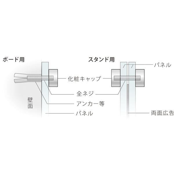 化粧キャップ Dタイプ PT-D15F クローム　店舗用品　化粧ビス　ナット 2枚目