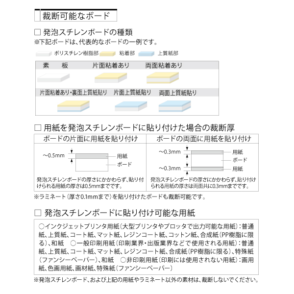 トリムギア発泡ボードカッターTG-P1500 3枚目