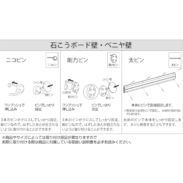 ボード「Products」のピン