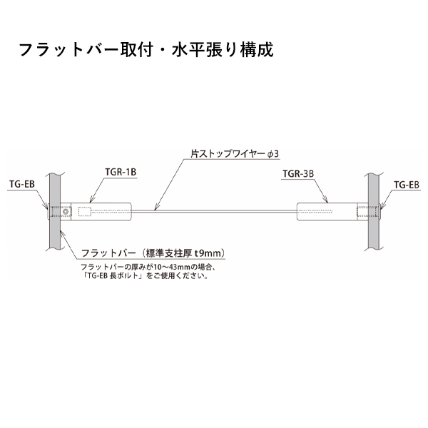 TGR-3B 3枚目