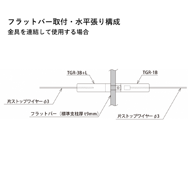 TGR-3B+L 3枚目