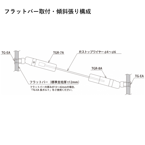 TGR-7A 3枚目