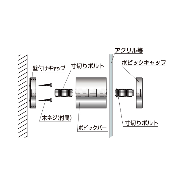 ポピックバーφ38 100mm ｜ 商品紹介 ｜ 株式会社友屋