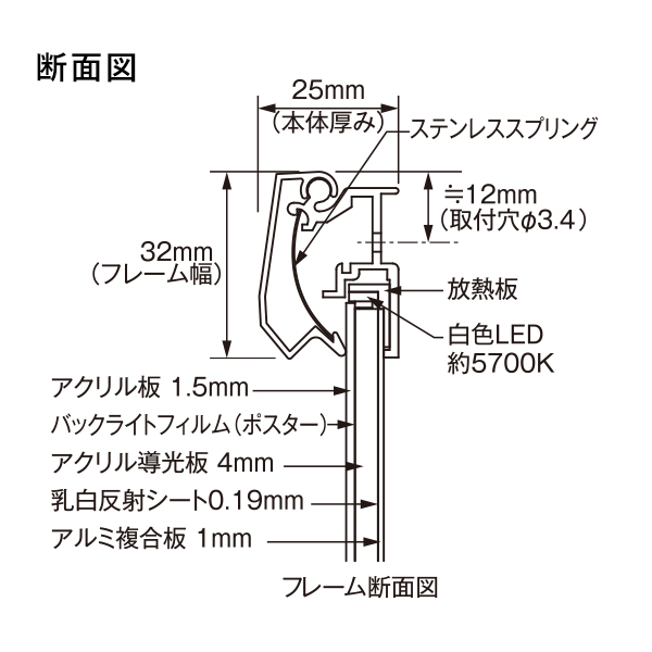 PGライトLEDスリム32S B2 ブラック 壁付　店舗用品　b2サイズ　b2フレーム 9枚目